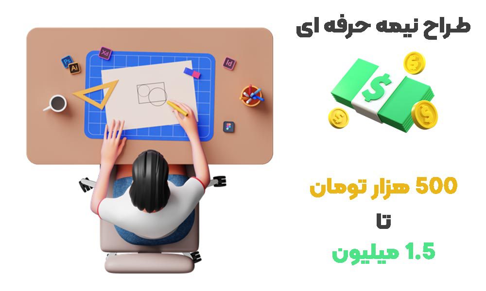 قیمت طراحی لوگو+ تخمین تعرفه طراحی 6 طراحان نیمه حرفه ای لوگو